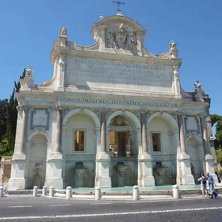 Desiderio Di Πανσιόν